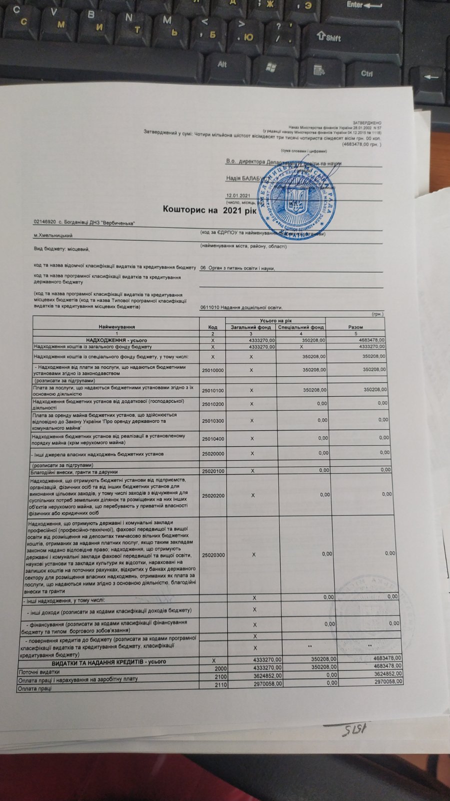 Фінансова звітність :: Богданівецький ЗДО "Вербиченька"